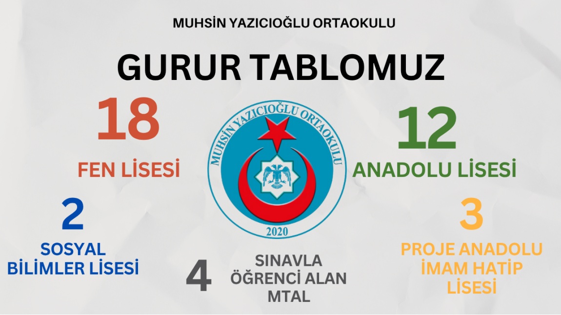 LGS Gurur Tablomuz..
